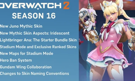 Overwatch 2 Season 16 Leaks: New Mythic Skins, Hero Bans, and a Gundam Collaboration?