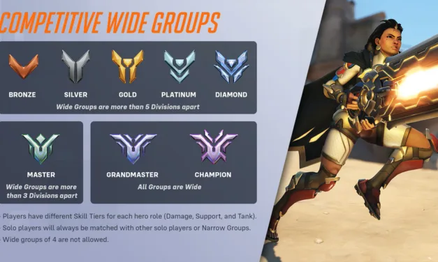 Overwatch 2 Competitive Mode Guide: How to Rank Up Fast and Master Every Role
