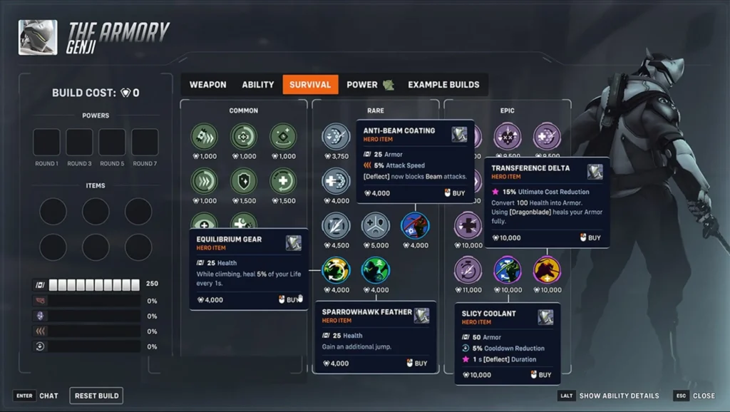 Dominate Overwatch Stadium with these top Genji builds! 🔥 - News - Overwatch 2 - OverwatchCentral.gg Dominate Overwatch Stadium with these top Genji builds! 🔥 - News - Overwatch 2 - OverwatchCentral.gg