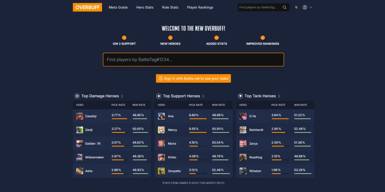 Master Overwatch 2 with Overbuff: Ultimate Guide to Stats, Meta Trends & Gameplay Improvement