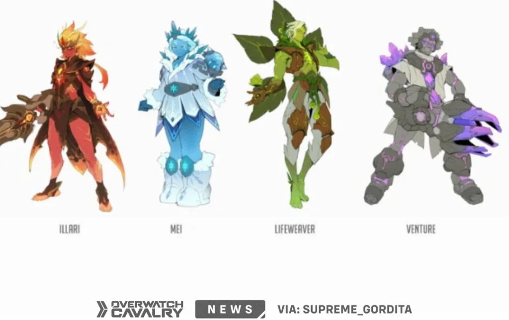 🎨 Overwatch Survey Skins: What’s Been Revealed vs. What’s Actually Made It In! 💖 - News - Overwatch 2 - OverwatchCentral.gg 🎨 Overwatch Survey Skins: What’s Been Revealed vs. What’s Actually Made It In! 💖 - News - Overwatch 2 - OverwatchCentral.gg