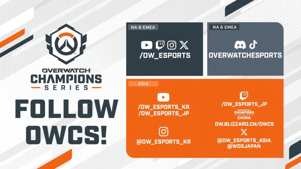 📺 OWCS 2025 Midseason Championship – Viewer’s Guide 🏆 - News - OverwatchCentral 📺 OWCS 2025 Midseason Championship – Viewer’s Guide 🏆 - News - OverwatchCentral