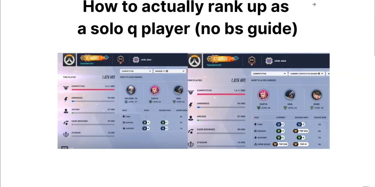 How to Actually Rank Up in Overwatch 2 Solo Queue – No Fluff, Just Results How to Actually Rank Up in Overwatch 2 Solo Queue – No Fluff, Just Results