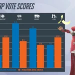 Blizzard is Building a Live Hero Stats Website for Overwatch 2