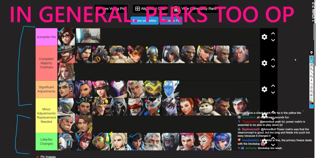 Overwatch 2 Season 18 Could Bring the Biggest Perk Shake-Up Yet