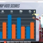 Overwatch 2’s Map Voting Controversy and Flashpoint “Walking Simulator” Debate Explained