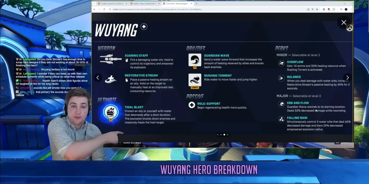 Wu Yang’s leaked kit details spark excitement ahead of gameplay test