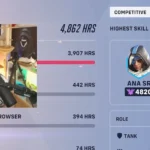 Ranking Every Support In Overwatch 2 Season 18: Who Works, Who Struggles, And Who’s OP