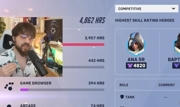 Ranking Every Support In Overwatch 2 Season 18: Who Works, Who Struggles, And Who’s OP